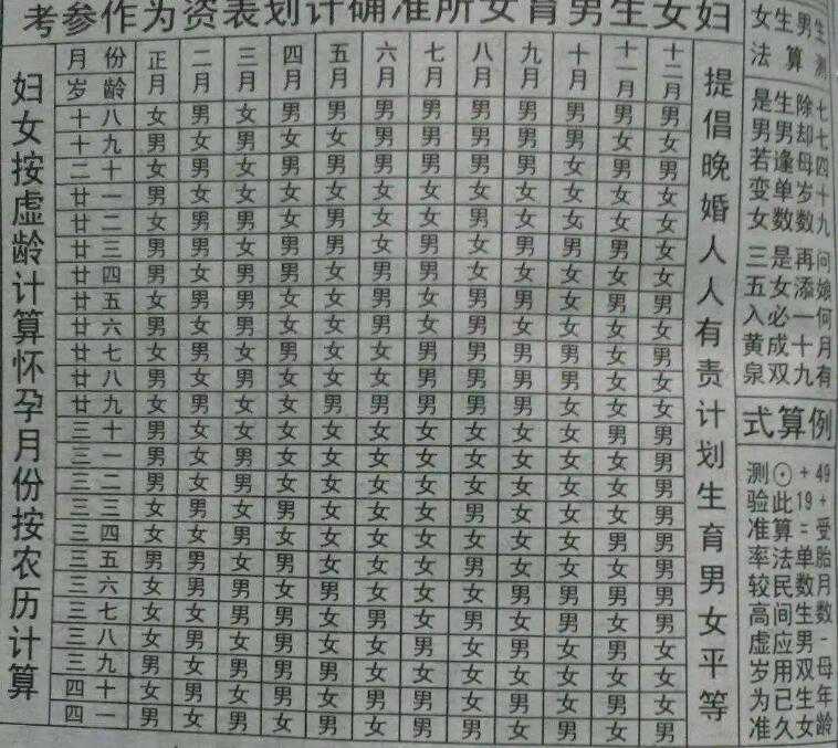 杭州助孕包成功包男孩 2022杭州人工授精生男孩医院排名，附助孕费用和成功率
